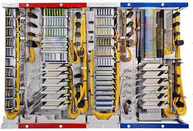 Fiber Optic Management