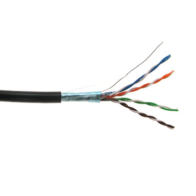 UTP Cable Supplier in China