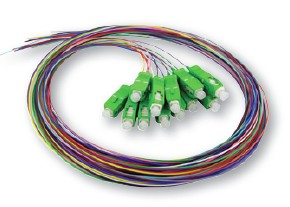 Fiber Optic Pigtails Manufacturers and Suppliers China