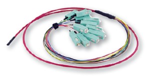 Fiber Optic Pigtails Manufacturers and Suppliers